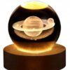 Saturn